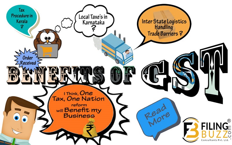 Benefits of Gst Registration